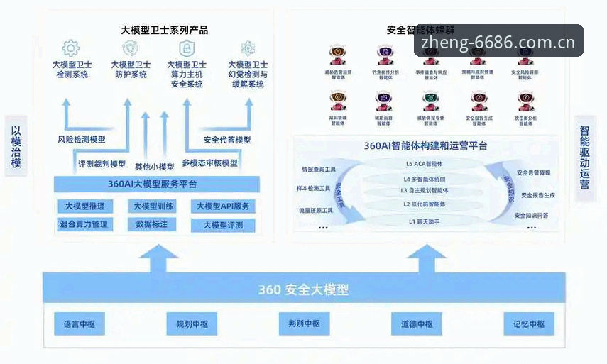 体育平台排行的5个核心判断标准：从数据稳定性到设备兼容性的实战指南