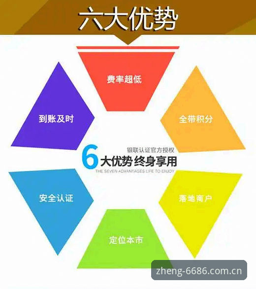 5个关键维度解析6686体育平台官方版的核心优势与替代方案